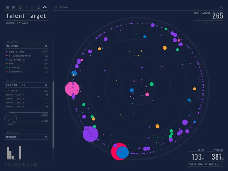 Screenshot of Data Laboratories project showing the interface Oleksii worked on